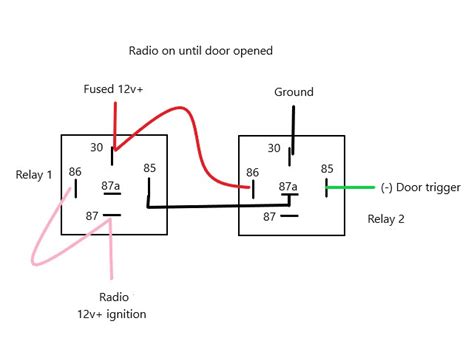 Pin Wiring Diagram Trailer Wiring Diagram, Electrical, 52% OFF