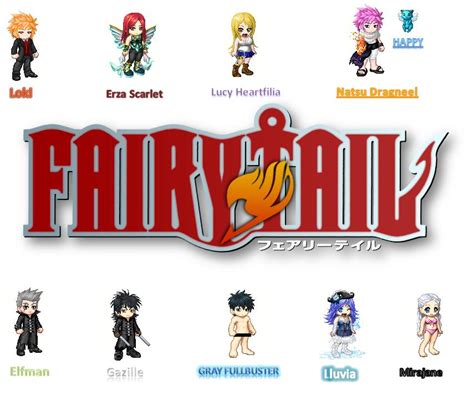 Fairy tail characters ! - Anime Photo (31764290) - Fanpop