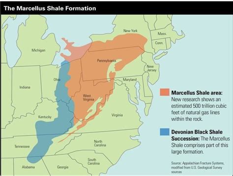 Marcellus Formation - Alchetron, The Free Social Encyclopedia