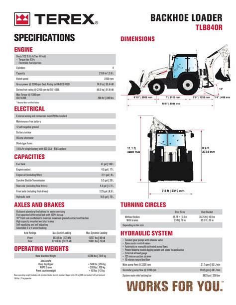 (PDF) BACKHOE LOADER SPECIFICATIONS … Sheets/Backhoes/TLB840R backhoe ...