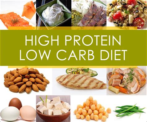 High Protein Low Carb Diet for Weight Loss - What Are The Risk Factors?