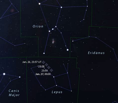 Tiny Asteroid 2023 BU to Miss Earth - Sky & Telescope - Sky & Telescope