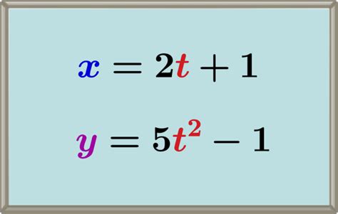 Parametric Equations - Examples and Practice Problems - Neurochispas