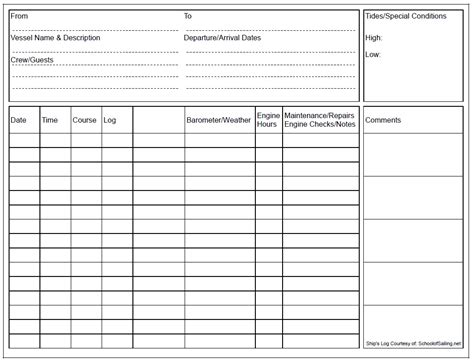 Ham Radio Logging Excel Spreadsheet 2 Printable Spreadshee ham radio contact log excel template ...