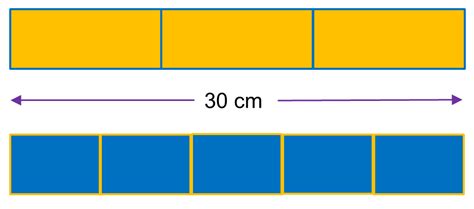 MEDIAN Don Steward mathematics teaching: thirds and fifths