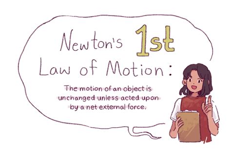 Examples Of The First Law Of Motion