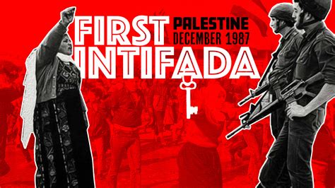 First Palestinian Intifada : Peoples Dispatch