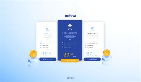 Nextiva Pricing, Plans, Features in 2022