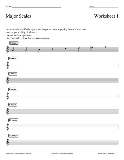 Major Scales (Worksheet 1) Sheet music for Piano (Solo) Easy ...