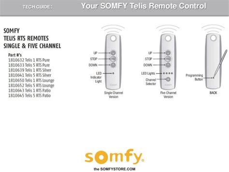 How To Program A Somfy Telis Remote Control 2009