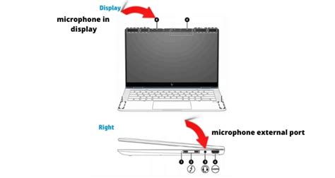 The List Of 10+ How To Use External Mic On Hp Laptop