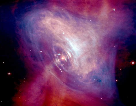 Crab Nebula Pulsar Abrupt Acceleration is Ultrarelativistic