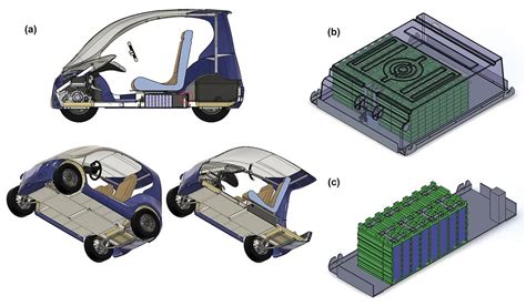 CAD-Embedded Battery Pack Design Optimization for Mobilis Electric Vehicle - Mentor Graphics