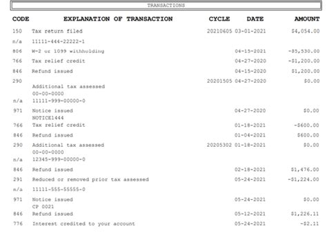 How to Read My Tax Return Transcript - Mueller Wilver