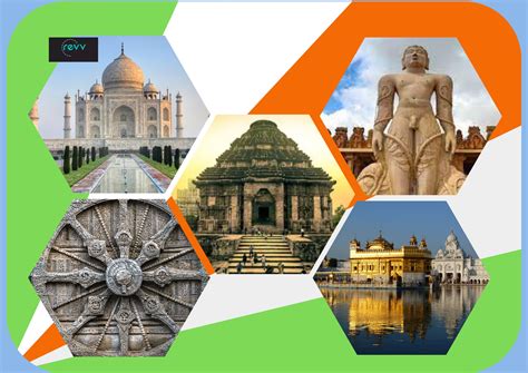 7 Wonders of India in 2022 - Places to Visit and Things to Do