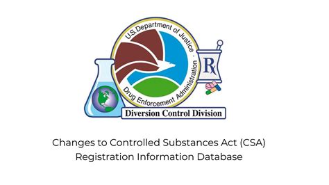 Upcoming changes to DEA registration verifications | Verifiable