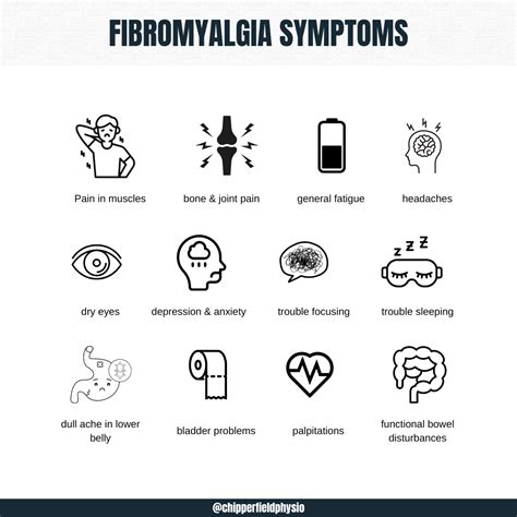 Fibromyalgia Treatment - What Is It? — Chipperfield Mobile Physio ...