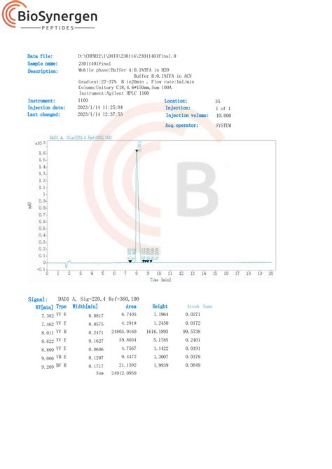 Kisspeptin-10 5mg Peptide for Sale - BioSynergen Peptides