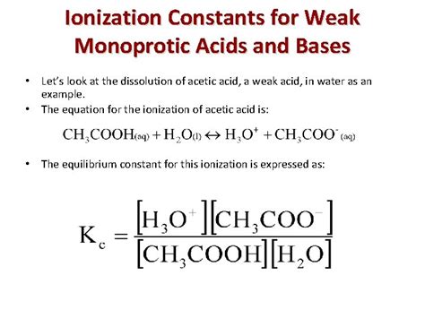 Ionization Of Acetic Acid Equilibrium Equation - Tessshebaylo