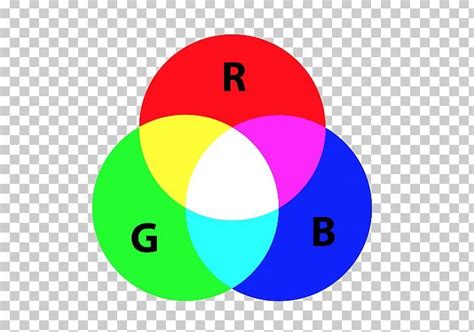 three overlapping circles with the letter r and b in each circle, on ...