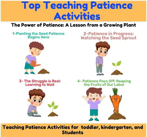 Teaching Patience Activities