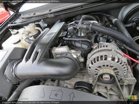 5.3 Liter OHV 16-Valve Vortec V8 2006 GMC Envoy Engine | GTCarLot.com