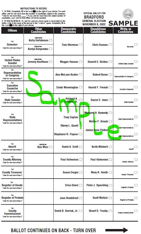 2022 General Election Sample Ballots