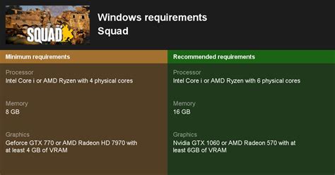 Squad System Requirements — Can I Run Squad on My PC?