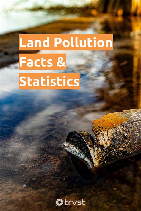 31 land pollution facts and statistics – Artofit