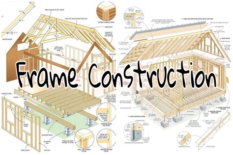 Frame Construction