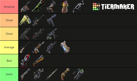 Fortnite Vaulted Weapons Tier List (Community Rankings) - TierMaker