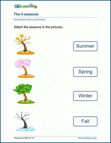 The 4 seasons worksheets | K5 Learning