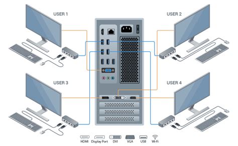 - alvin.blogspot: Software PC Cloning