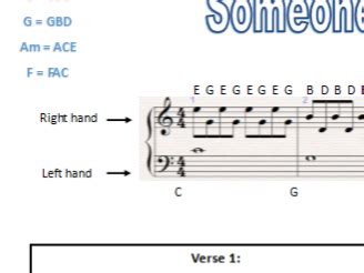 Someone You Loved by Lewis Capaldi - Piano chords | Teaching Resources