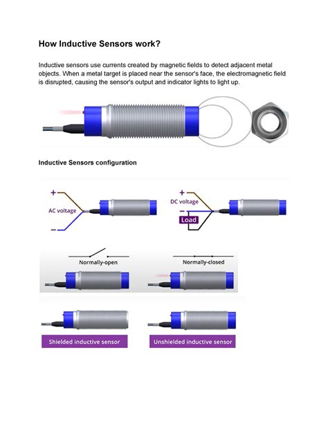 How Inductive Sensors work - How Inductive Sensors work? Inductive sensors use currents created ...