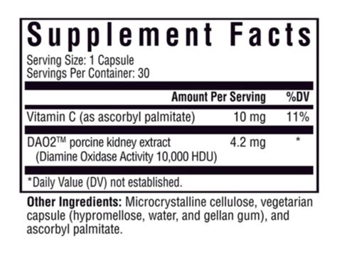 Histamine Digest – The Ruscio Institute LLC