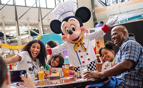 The 8 Best Disney Character Dining Spots to Visit in 2023