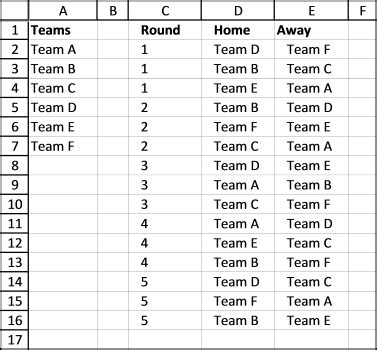 How to generate a round-robin tournament