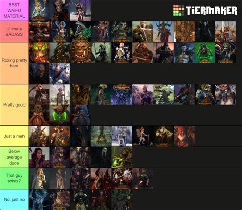 Total War Warhammer 2 Legendary lords Tier List (Community Rankings) - TierMaker