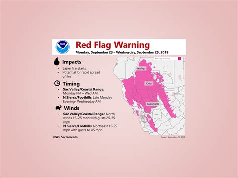 Red Flag Warning: Cal Fire Sonoma-Lake-Napa Bolsters Resources ...