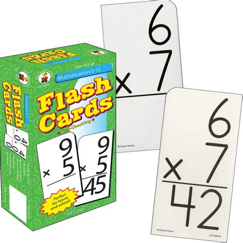 How To Make Multiplication Flash Cards / Fabulous printable ...