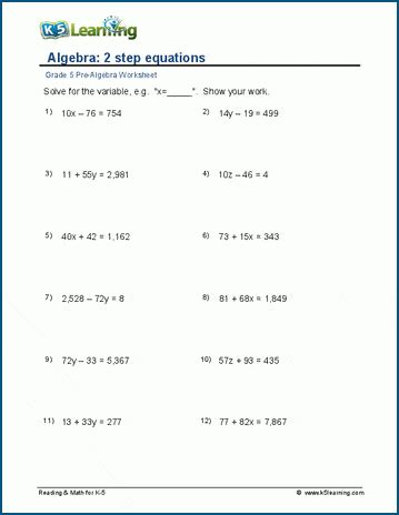 Math Algebra 1 2 Step Equations Worksheets