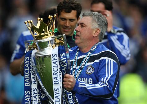 Ranked: Every Chelsea manager of the Roman Abramovich era | Squawka