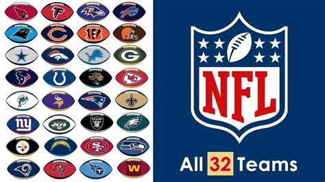 All 32 NFL Teams Logos: A Visual Journey Through Football Excellence!🏈🔍 - YouTube