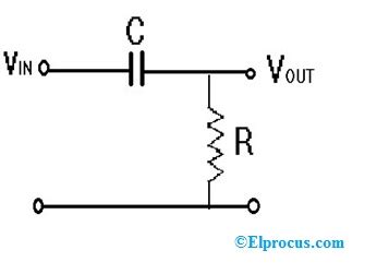 Prozentsatz Schleichen herunter nehmen high pass and low pass filter circuit diagram sprechen ...