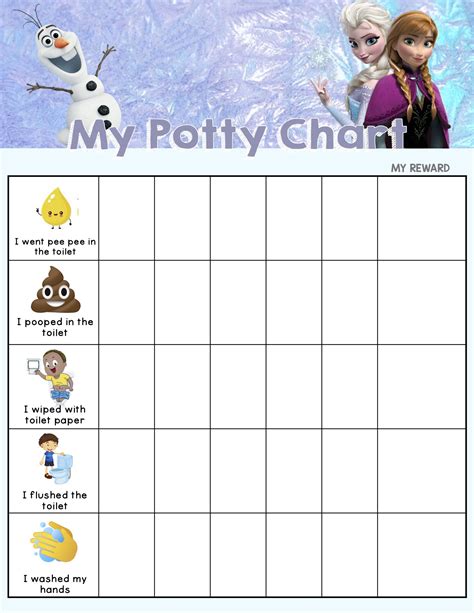 Frozen Potty Chart Printable - Printable Templates