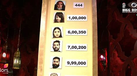 Bigg Boss 10: Winner will take home Rs 43 lakhs. Are commoners the ...