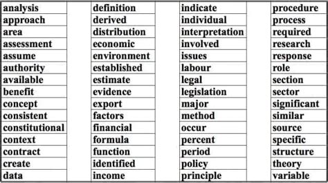 Short term memory: What is it and practical exercises - CogniFit