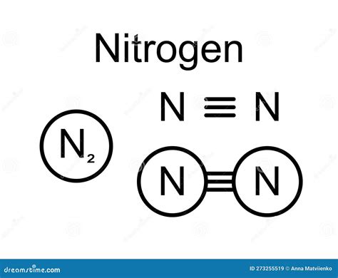 Molecular Model of Nitrogen N2 Chemical Molecule with One Triple Bond ...