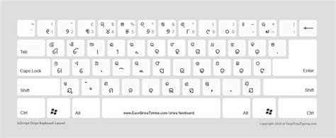 3 FREE Oriya Keyboard to Download - ଓଡିଆ କୀବୋର୍ଡ୍
